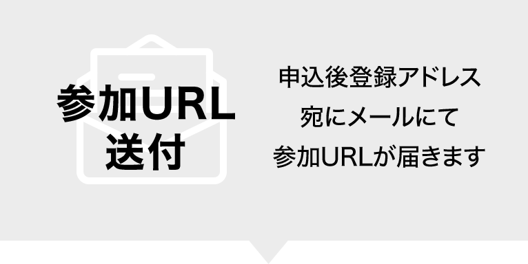 参加URL送付