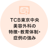 TCB東京中央美容外科の特徴・教育体制・症例の強み