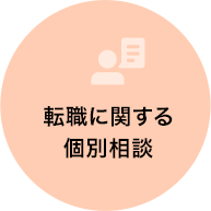転職に関する個別相談