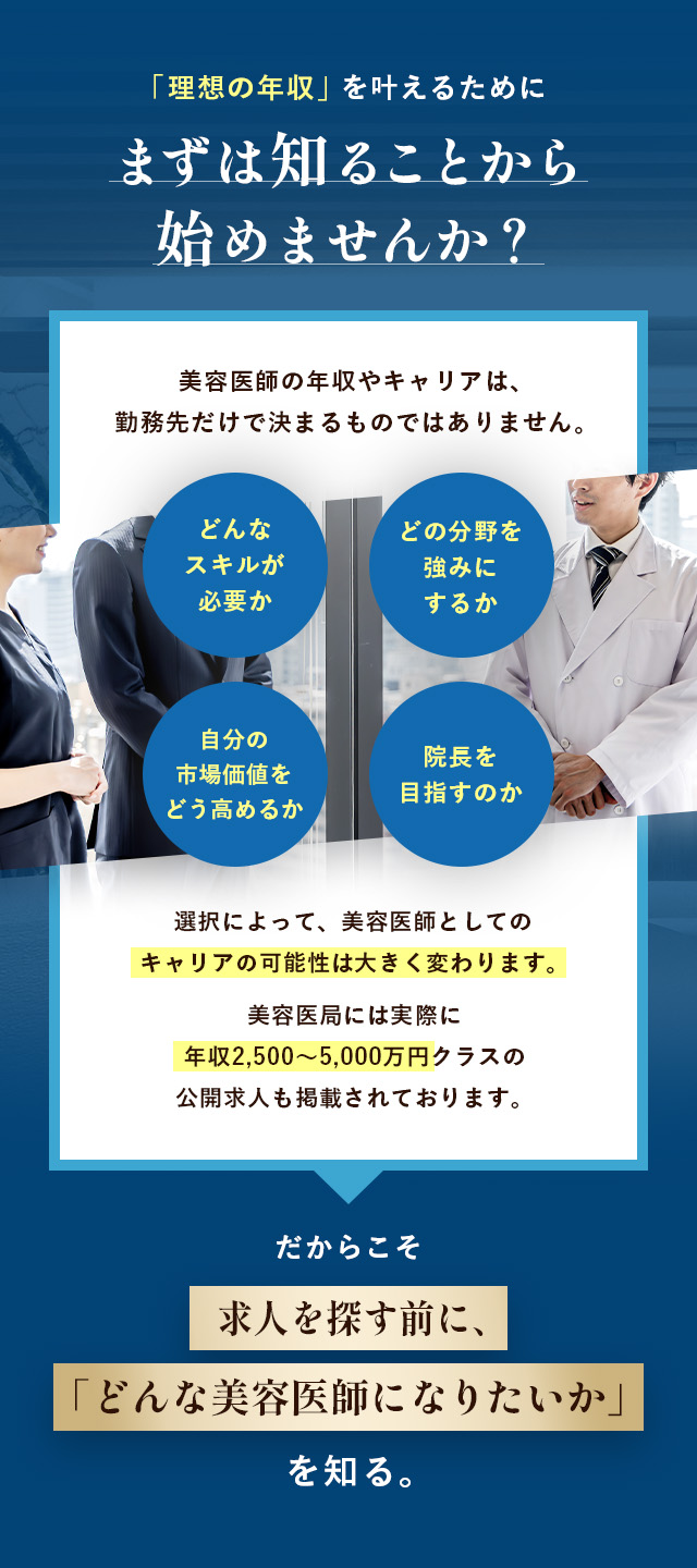 理想の年収