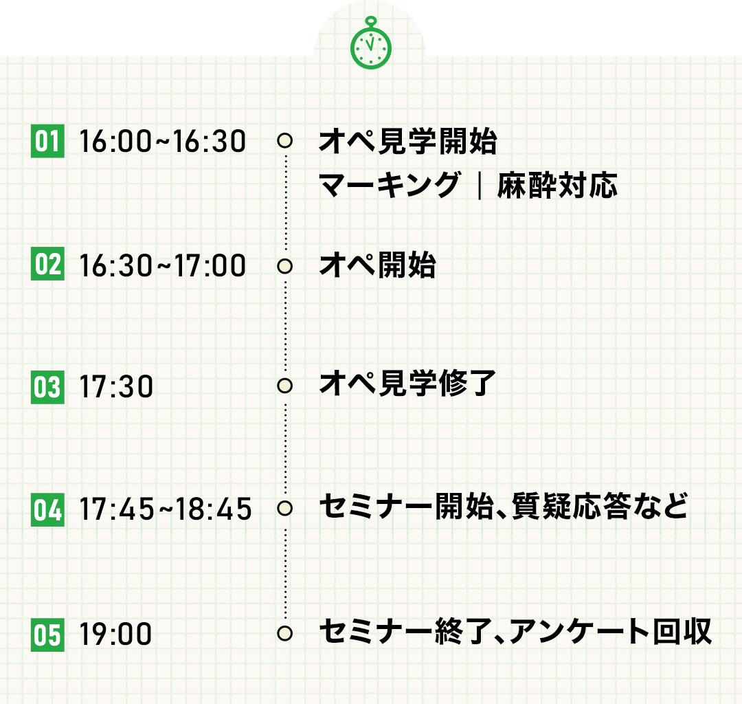 当日のタイムスケジュール