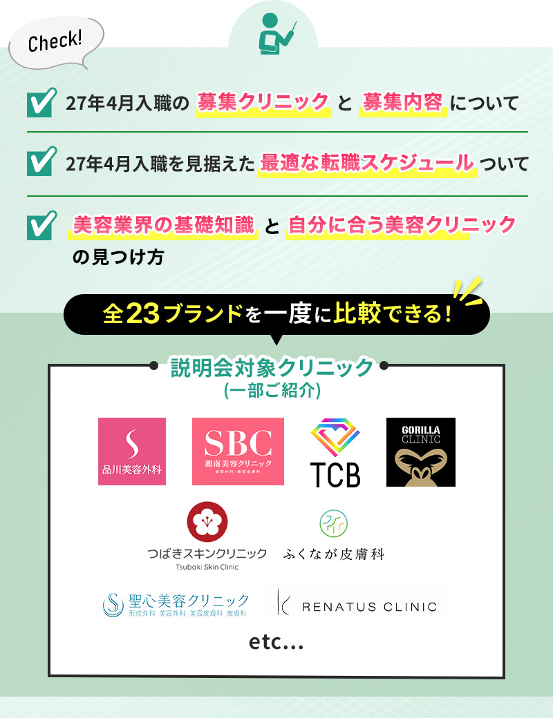 説明会対象クリニックの一覧