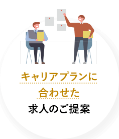キャリアプランに合わせた求人のご提案
