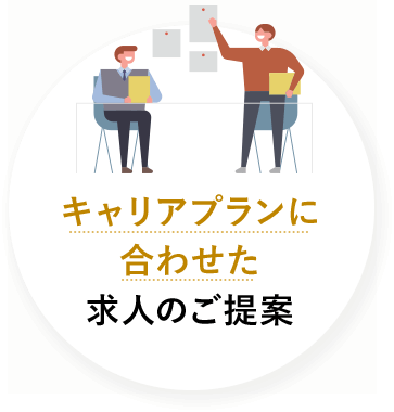 キャリアプランに合わせた求人のご提案