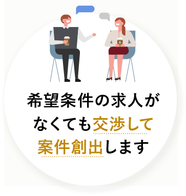 希望条件の求人がなくても交渉して案件創出します