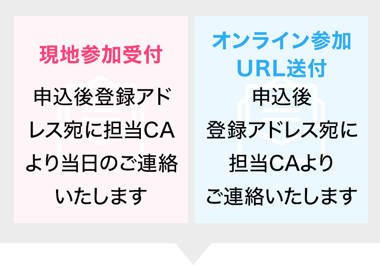 参加URL送付